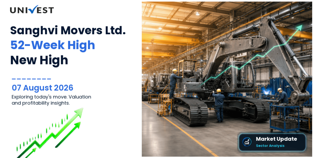 Sanghvi Movers Ltd. Share Price
