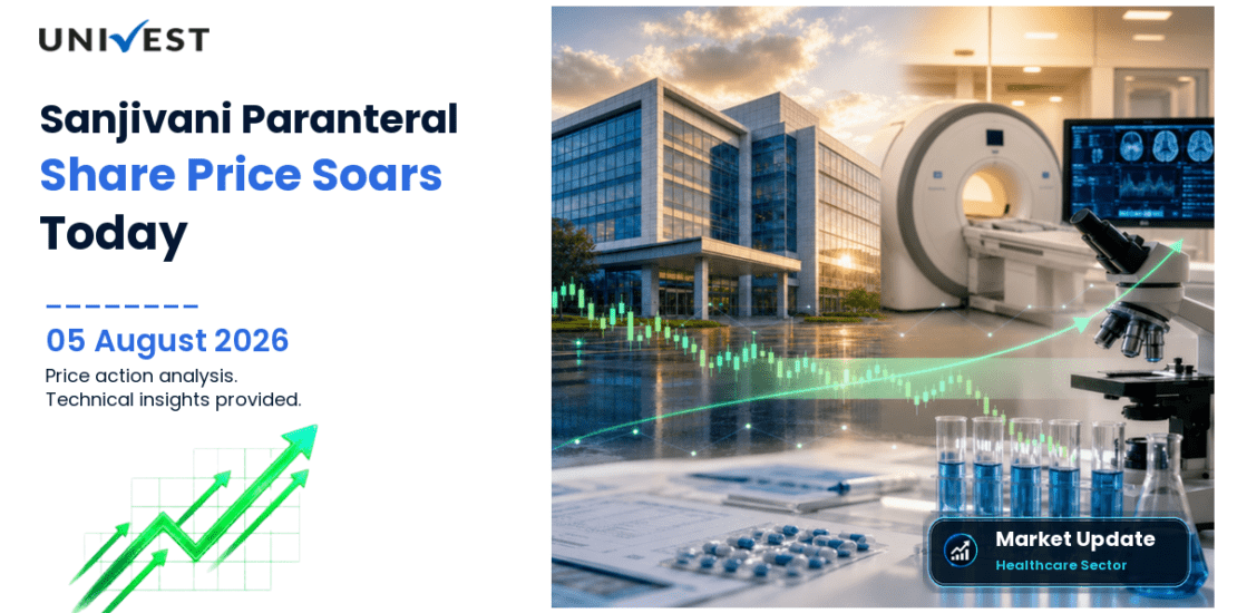 Sanjivani Paranteral Ltd. Share Price