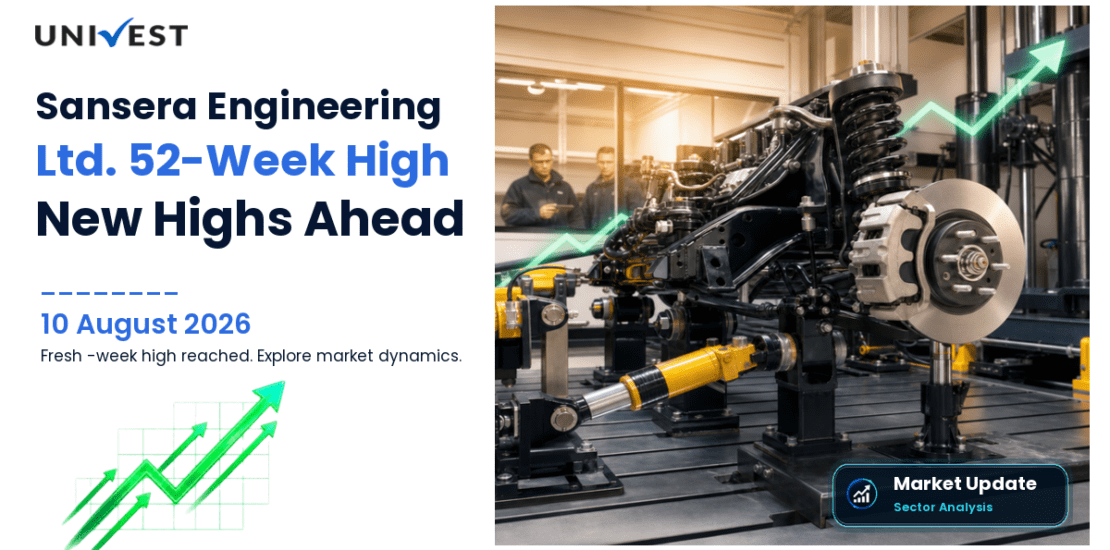Sansera Engineering Ltd. Share Price