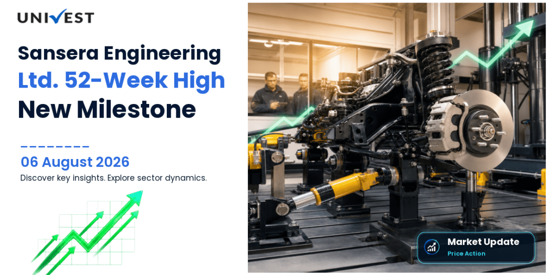 Sansera Engineering Ltd. Share Price
