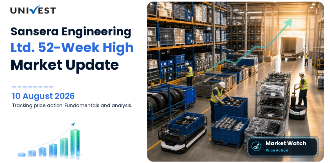 Sansera Engineering Ltd. Share Price
