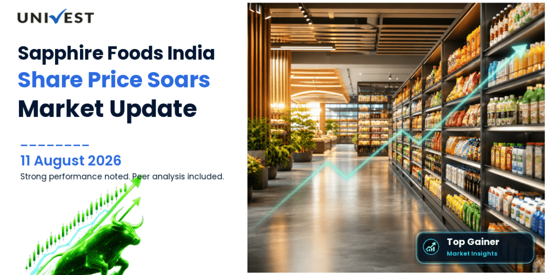 Sapphire Foods India Ltd. Share Price