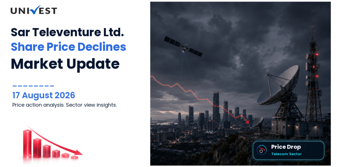 Sar Televenture Ltd. Share Price