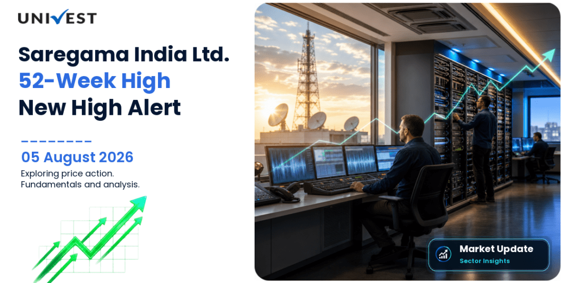 Saregama India Ltd. Share Price