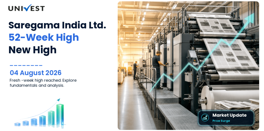 Saregama India Ltd. Share Price