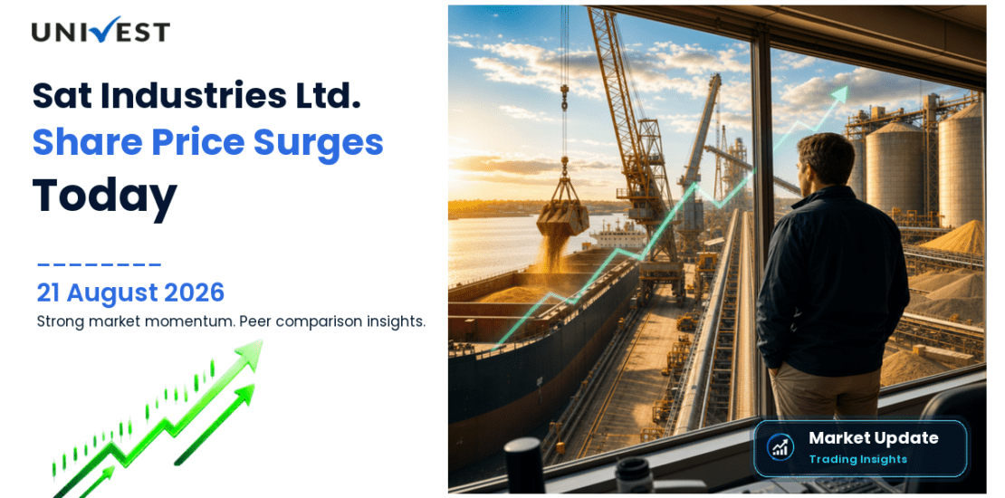 Sat Industries Ltd. Share Price