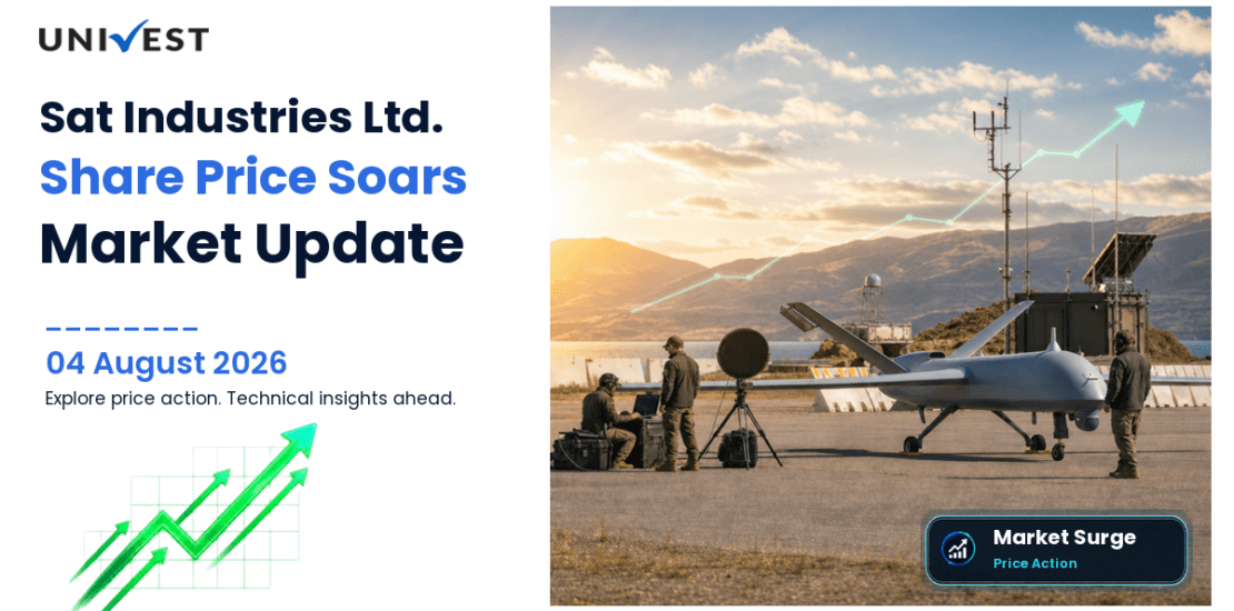 Sat Industries Ltd. Share Price
