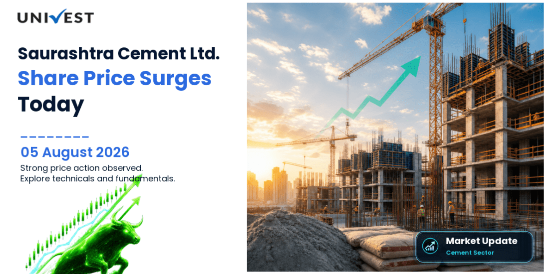 Saurashtra Cement Ltd. Share Price