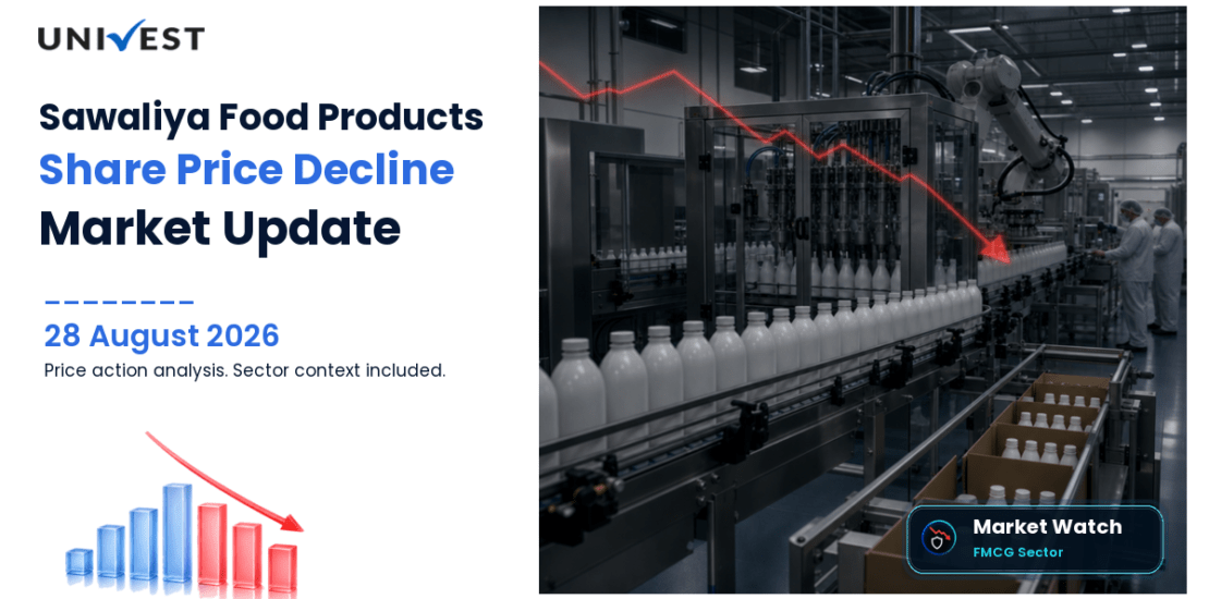 Sawaliya Food Products Share Price
