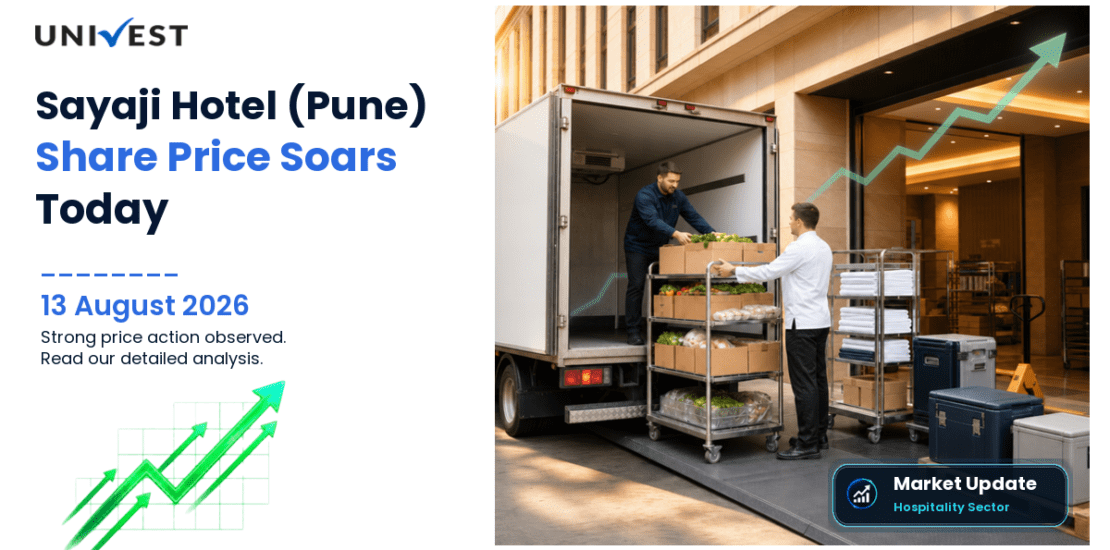 Sayaji Hotel (Pune) Ltd. Share Price