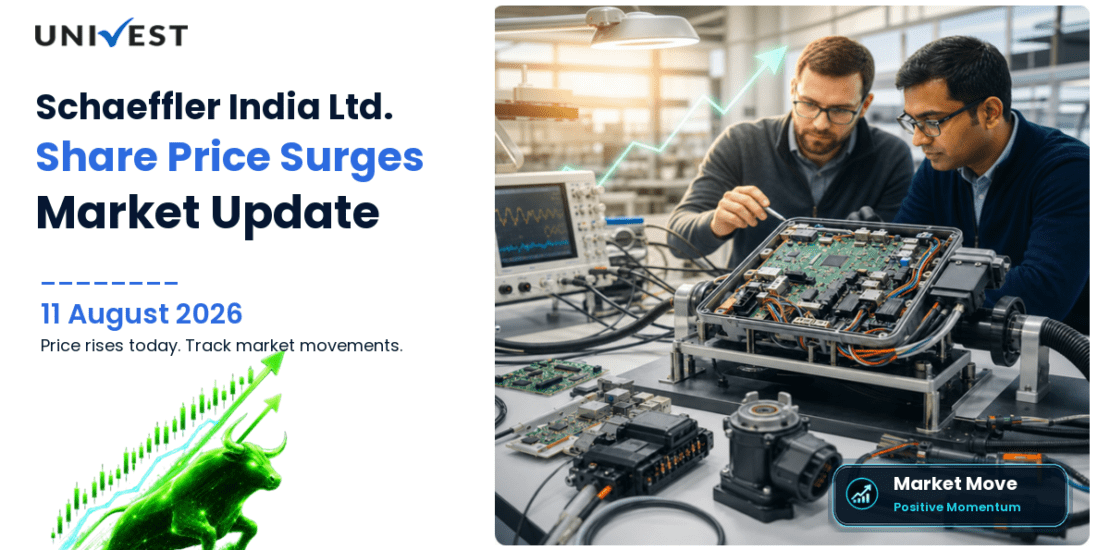 Schaeffler India Ltd. Share Price