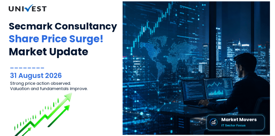 Secmark Consultancy Share Price