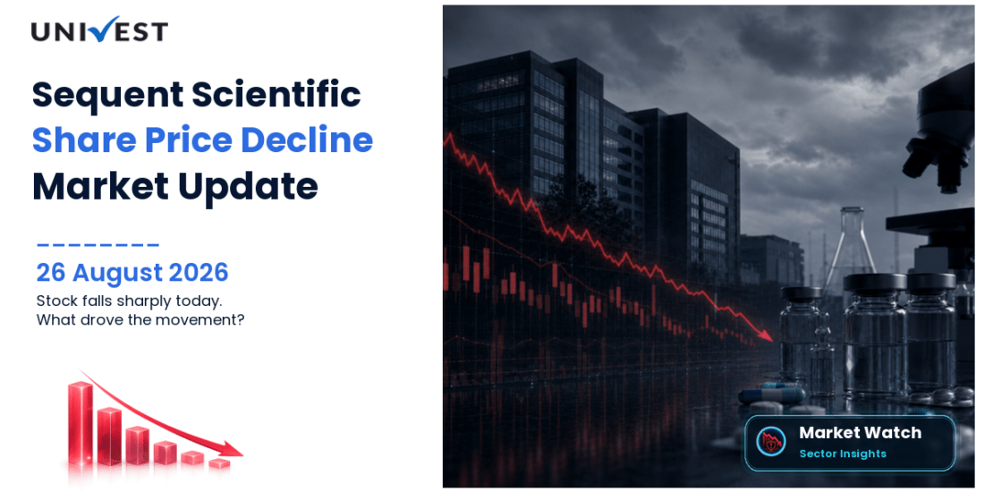 Sequent Scientific Share Price