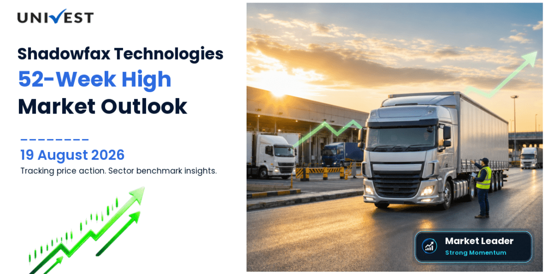 Shadowfax Technologies Ltd. Share Price