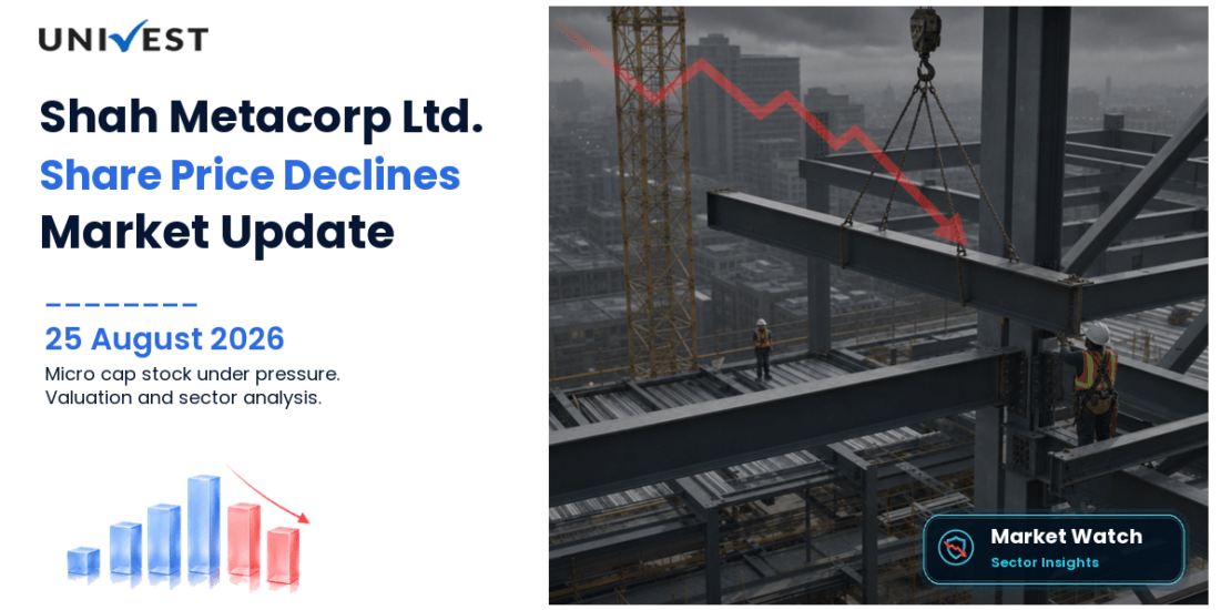 Shah Metacorp Ltd. Share Price