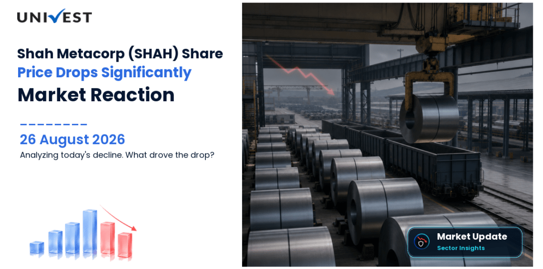 Shah Metacorp Share Price