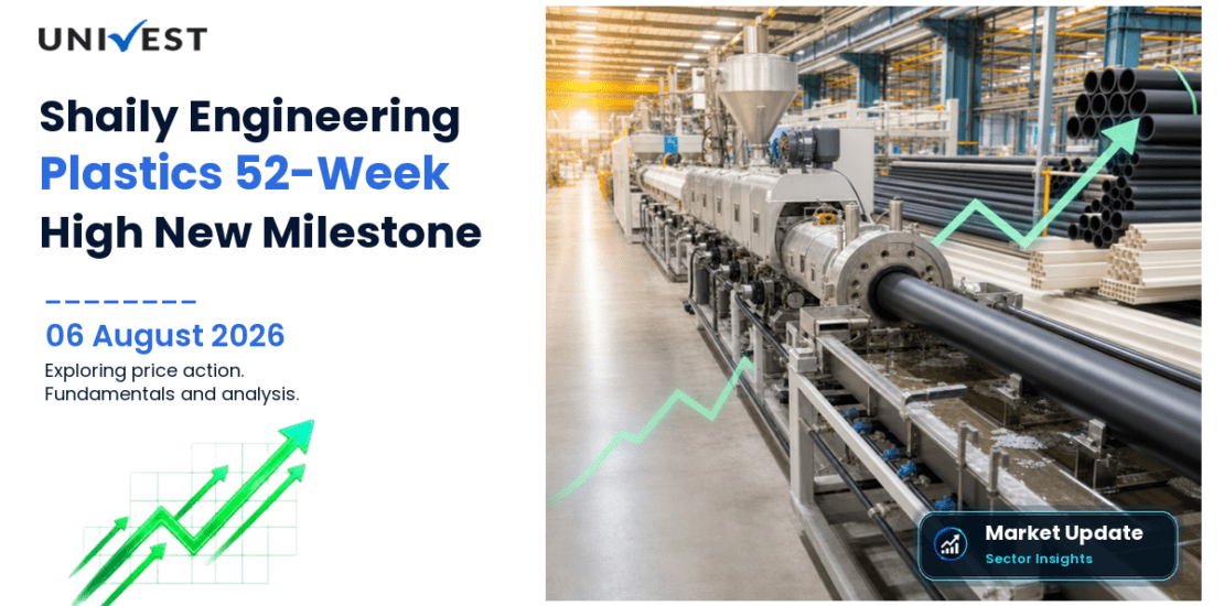 Shaily Engineering Plastics Ltd. Share Price