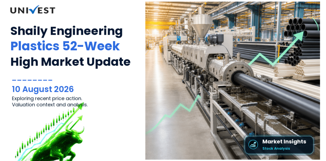 Shaily Engineering Plastics Ltd. Share Price