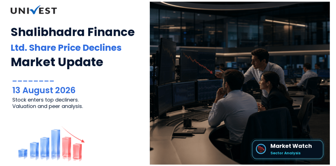 Shalibhadra Finance Ltd. Share Price