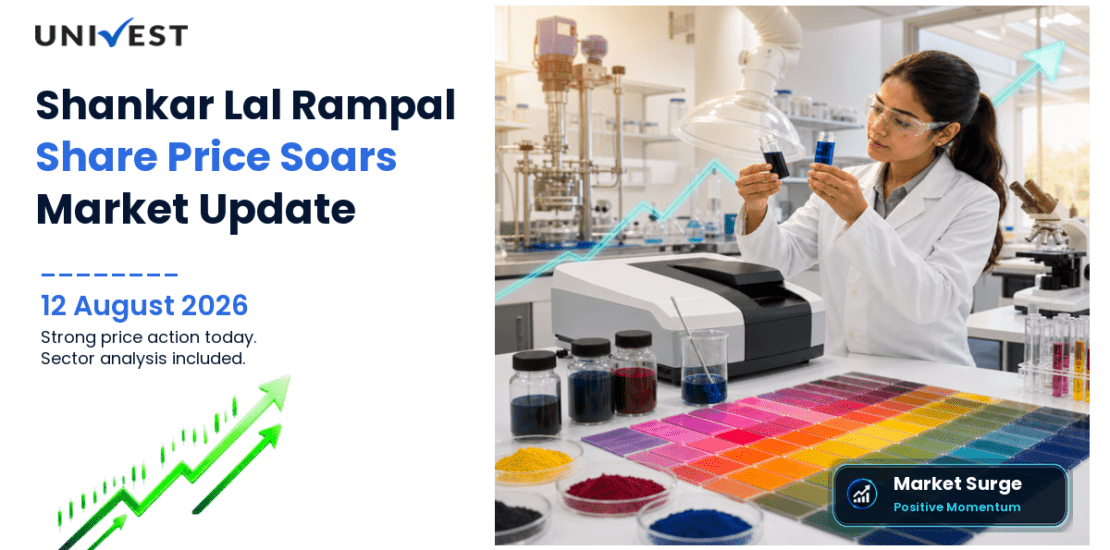 Shankar Lal Rampal Dye-Chem Ltd. Share Price
