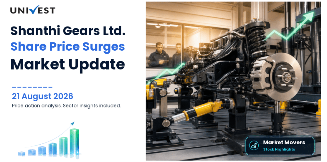 Shanthi Gears Ltd. Share Price