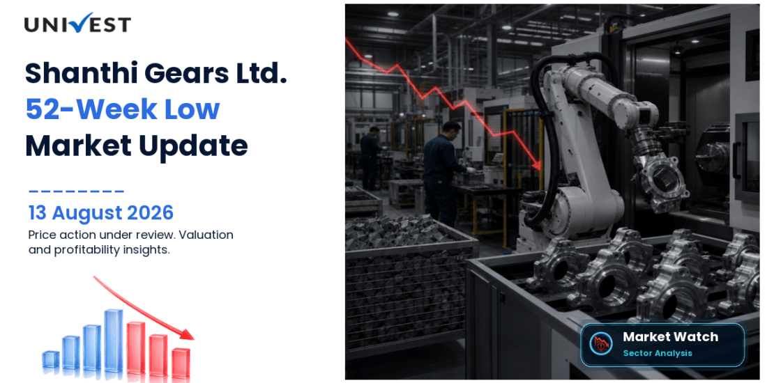 Shanthi Gears Ltd. Share Price