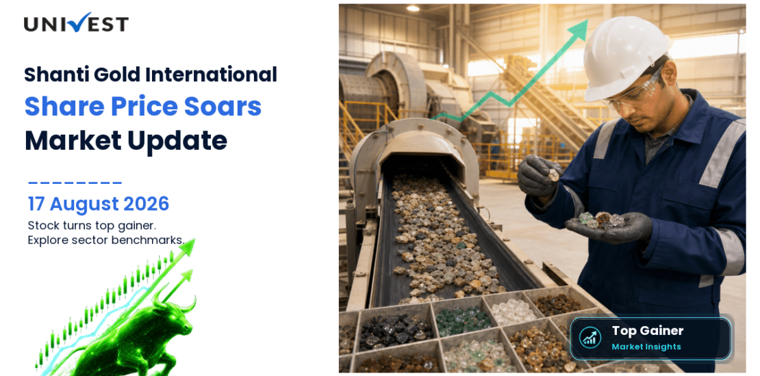 Shanti Gold International Ltd. Share Price