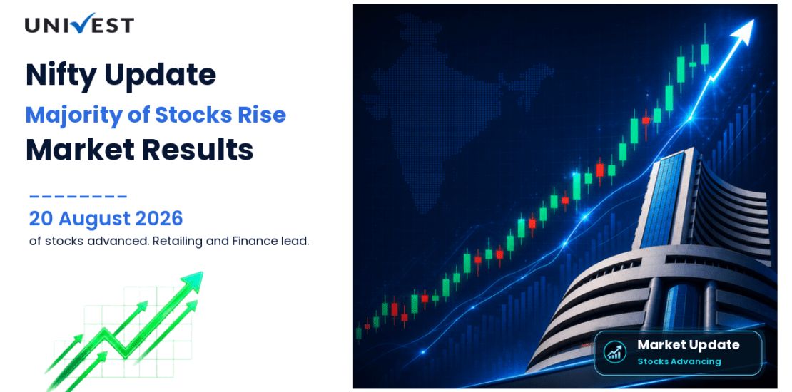 Share Market Update: 38 of 50 Stocks Advance at Midday