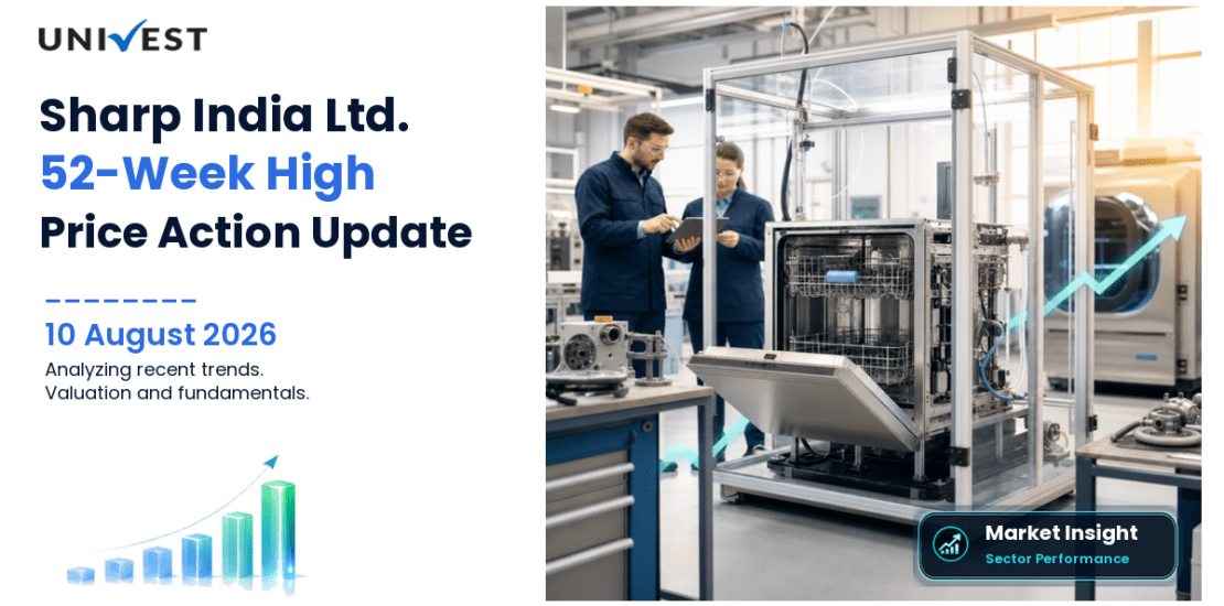 Sharp India Ltd. Share Price