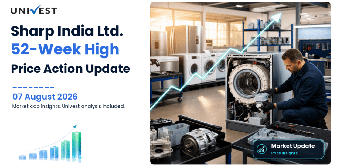 Sharp India Ltd. Share Price
