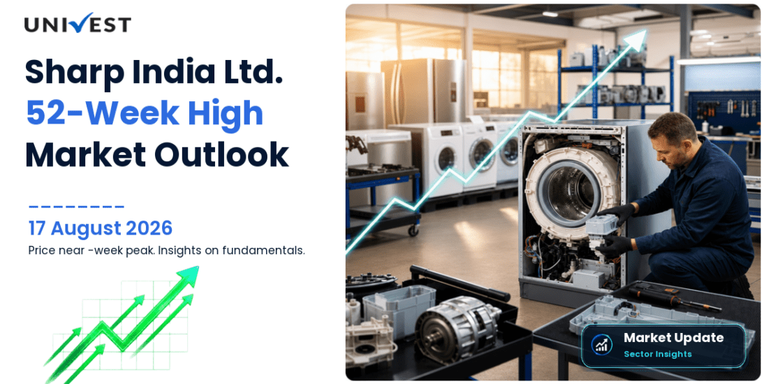 Sharp India Ltd. Share Price