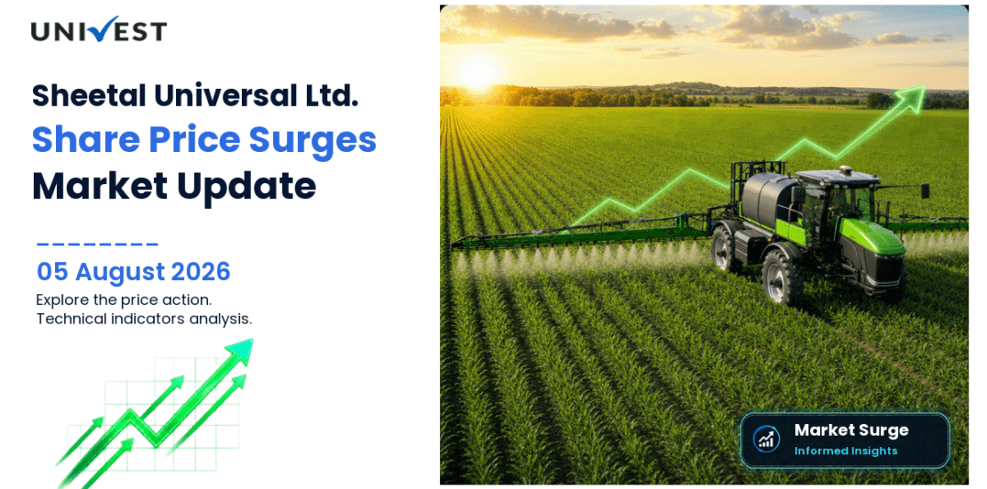 Sheetal Universal Ltd. Share Price