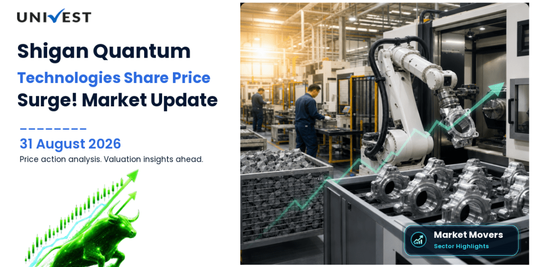 Shigan Quantum Technologies Share Price