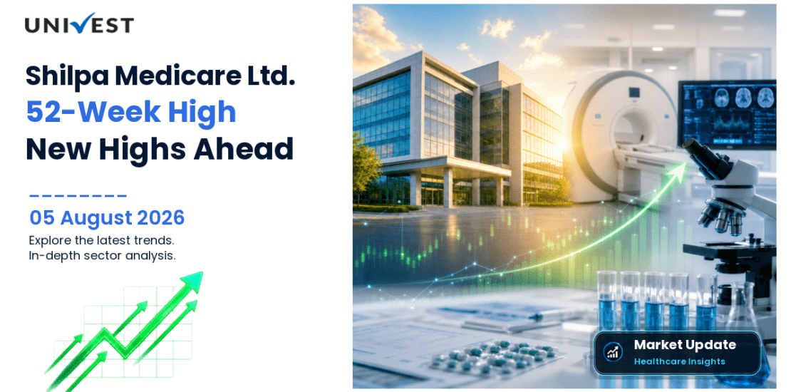 Shilpa Medicare Ltd. Share Price