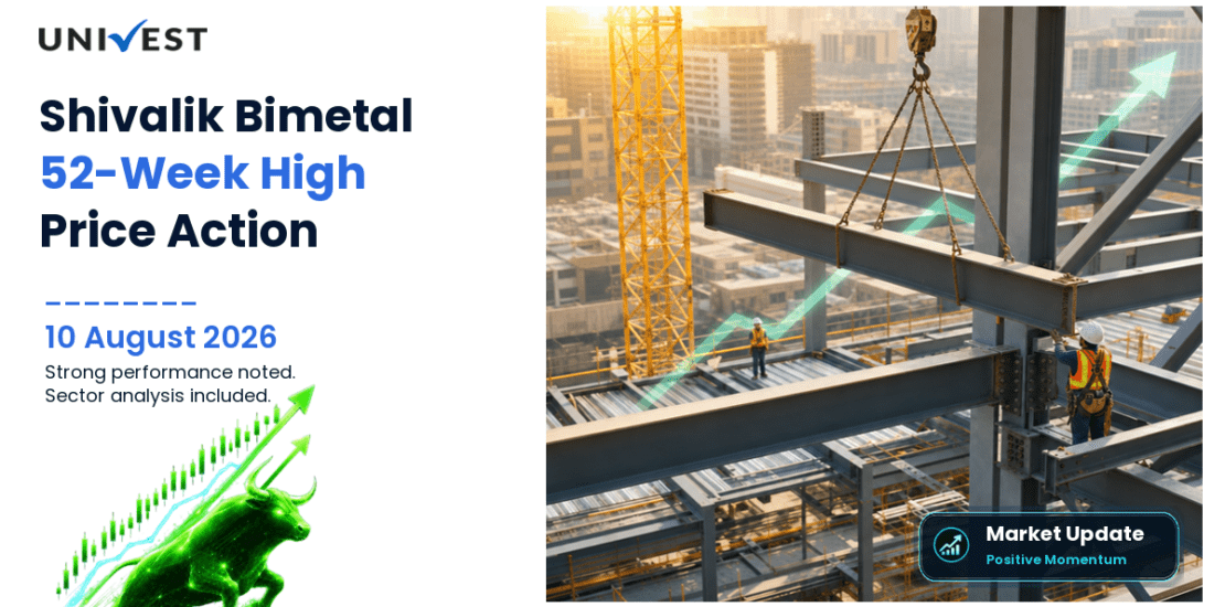 Shivalik Bimetal Controls Ltd. Share Price