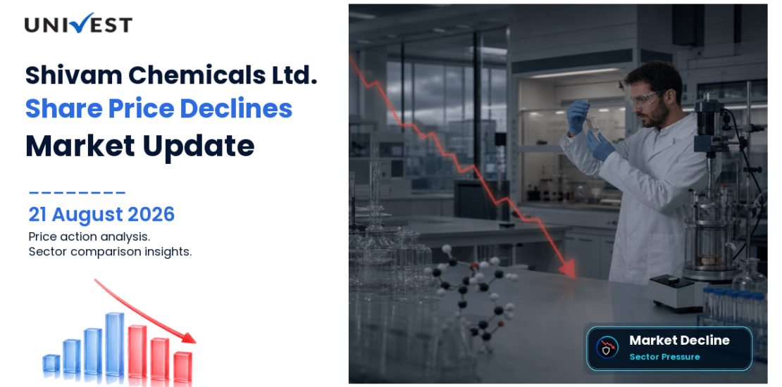 Shivam Chemicals Ltd. Share Price