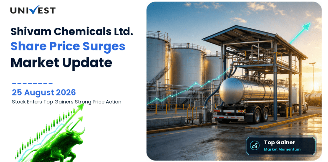 Shivam Chemicals Ltd. Share Price