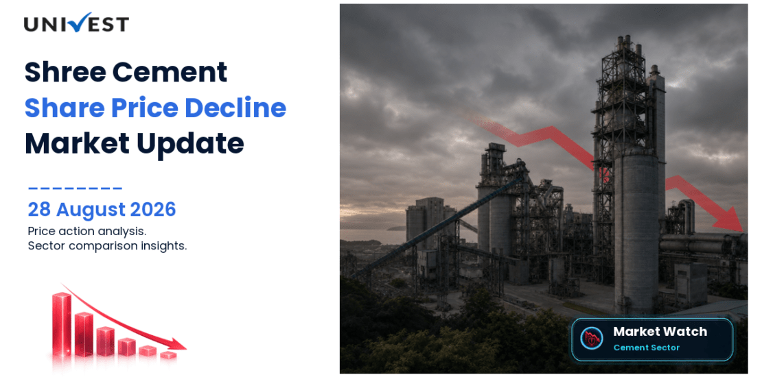 Shree Cement Share Price