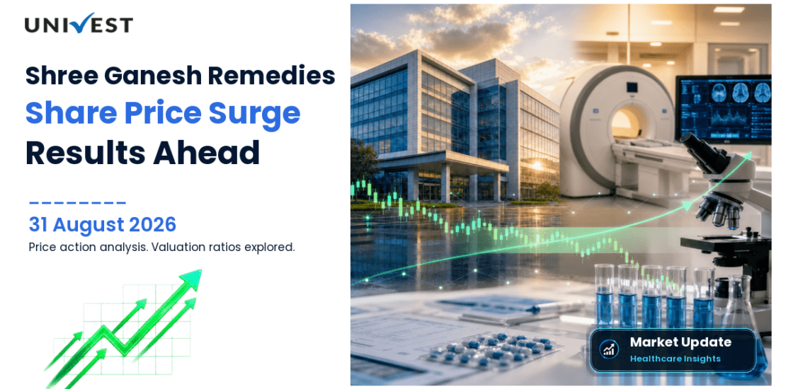 Shree Ganesh Remedies Share Price