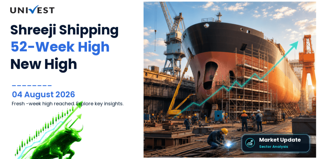 Shreeji Shipping Global Ltd. Share Price