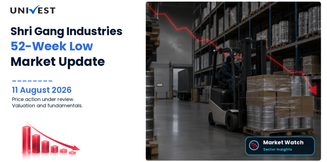 Shri Gang Industries & Allied Products Ltd. Share Price