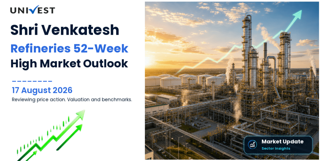 Shri Venkatesh Refineries Ltd. Share Price