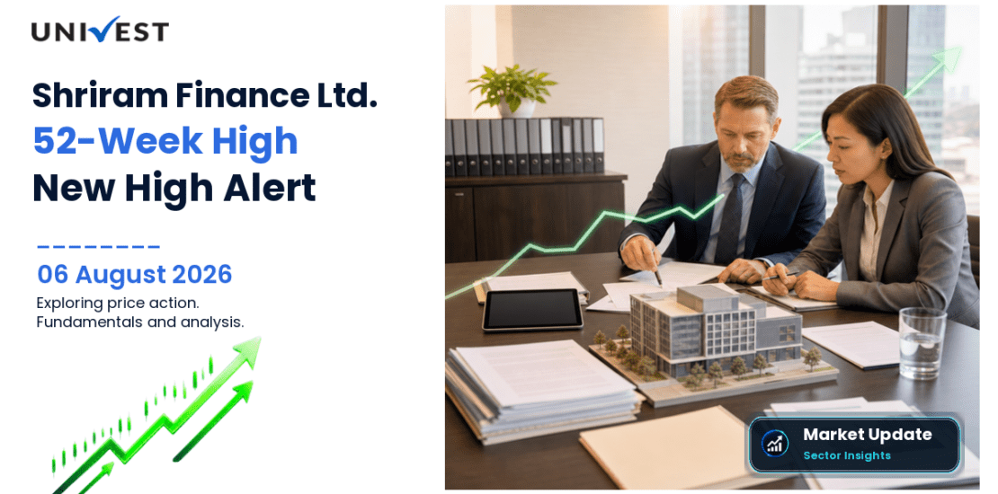 Shriram Finance Ltd. Share Price
