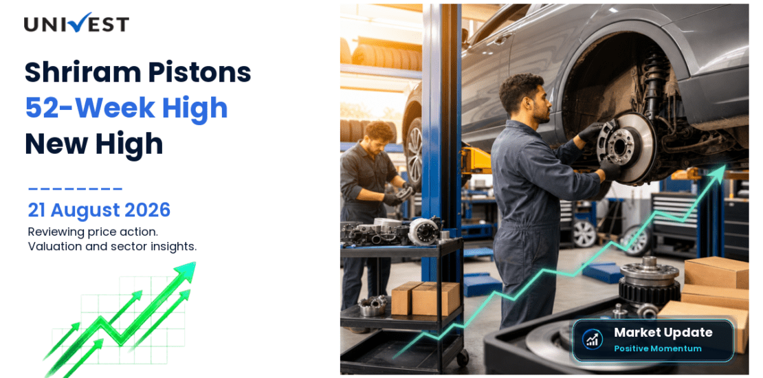 Shriram Pistons & Rings Ltd Share Price
