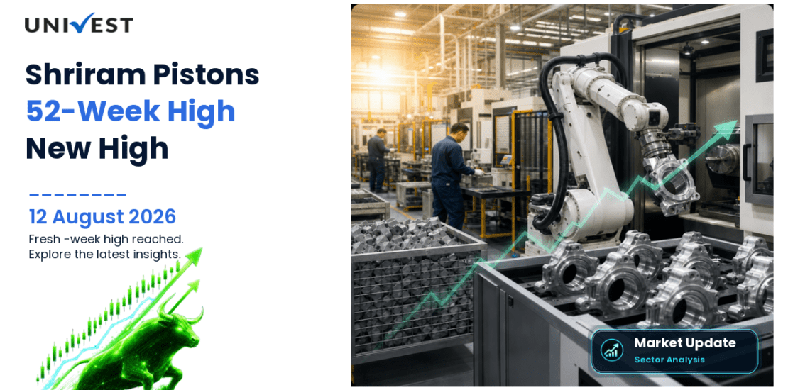 Shriram Pistons & Rings Ltd Share Price
