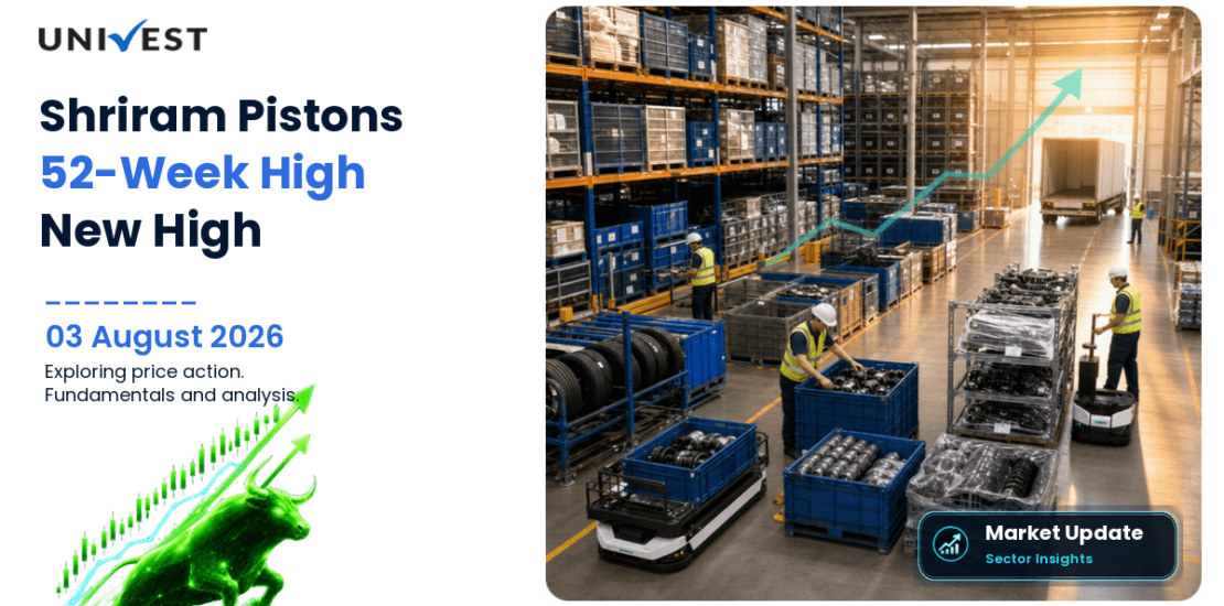 Shriram Pistons & Rings Ltd Share Price