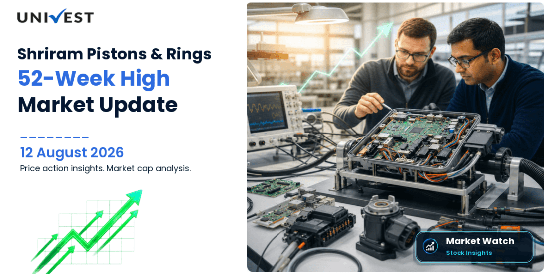 Shriram Pistons & Rings Ltd Share Price