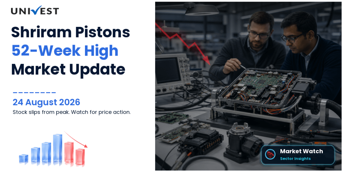 Shriram Pistons & Rings Ltd Share Price