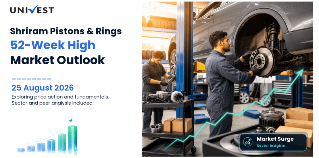 Shriram Pistons & Rings Share Price