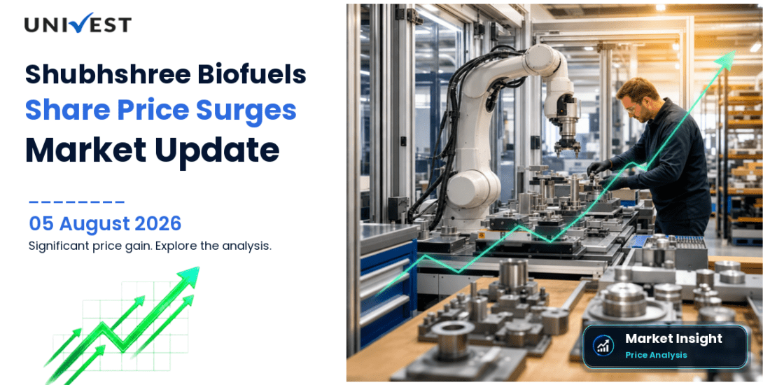 Shubhshree Biofuels Energy Ltd. Share Price
